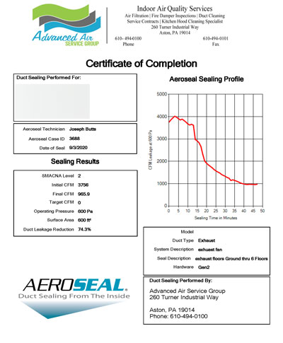 Commercial Air Duct Sealing in Wilmington, DE, Aston, Philadelphia, Springfield, Swarthmore, and West Chester, PA 